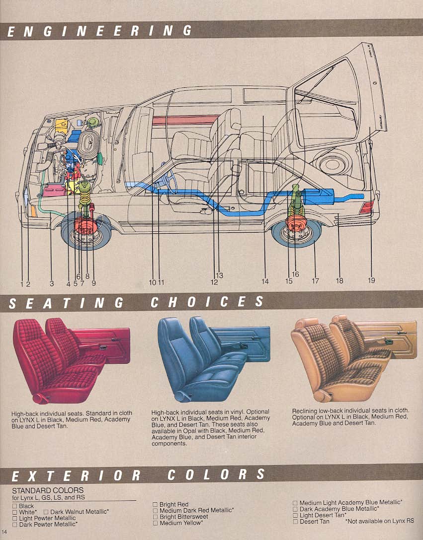 1983 Mercury Lynx Brochure Page 8